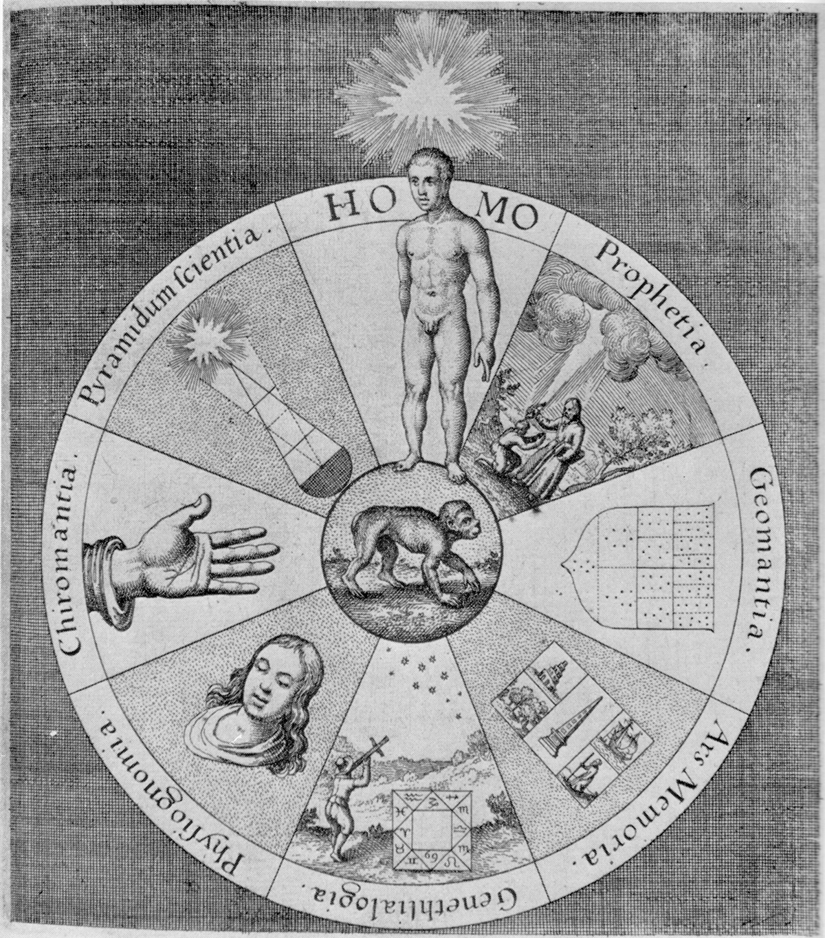 Frontispiece of Robert Fludd’s Technical History of the Microcosm (1619),showing the seven human arts with which the volume was concerned.