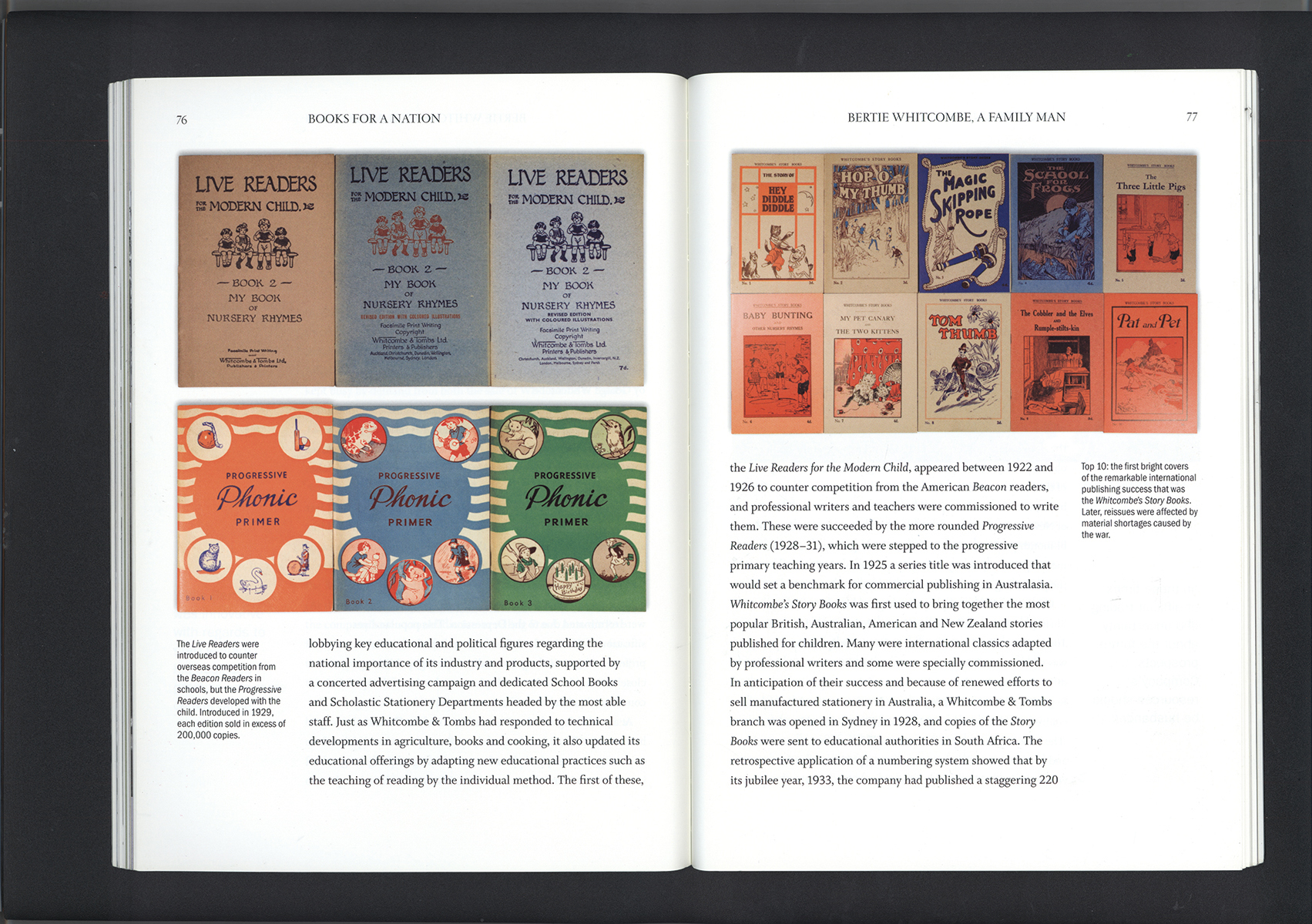 Double page spreads from Books for a Nation: The Whitcoulls Story by Noel Waite. Whitcoulls, 2007